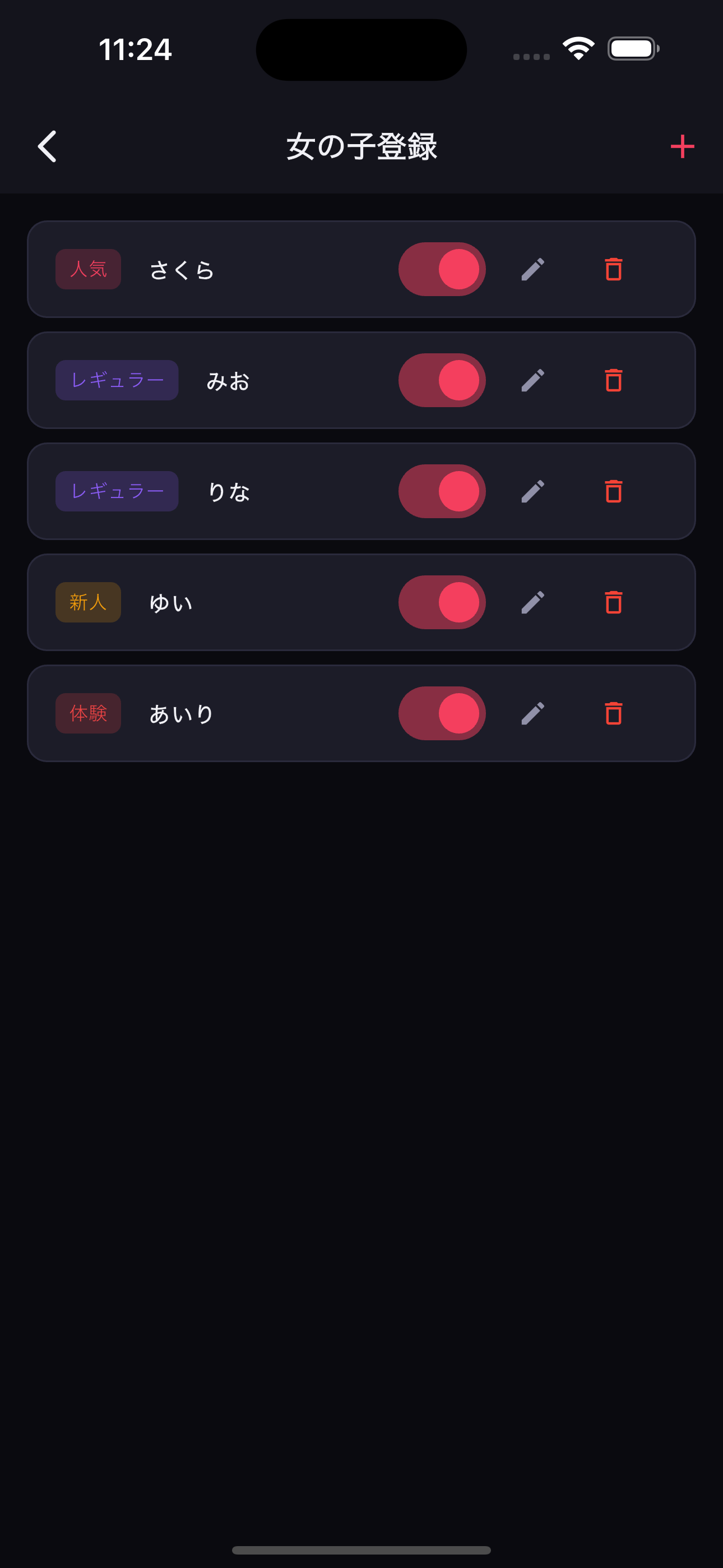 キャスト設定